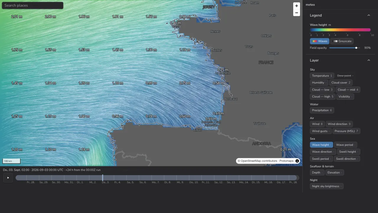The map: blended wave height across the Bay of Biscay drawn as a field, the value printed at every town, wave propagation as particles, and the legend, layer stack and timeline beside it.